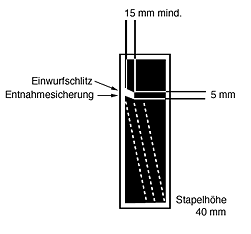 briefkasten dimensionen grafik